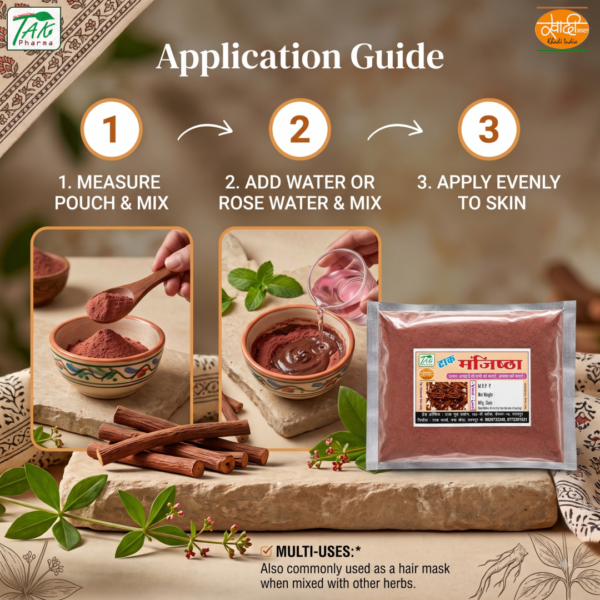 Manjishtha Sabut — How to use