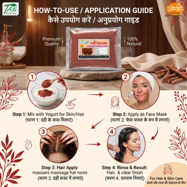 Manjishtha Sabut — How to use