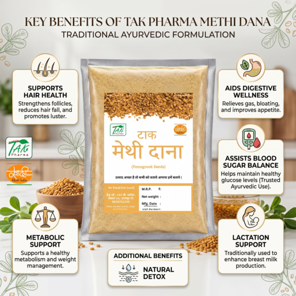 Dana Methi Powder — Benefits at a glance