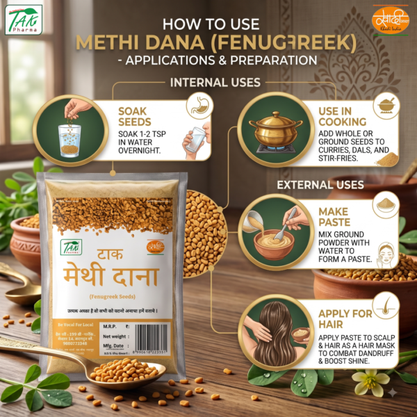 Dana Methi Powder — How to use