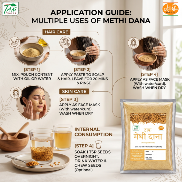 Dana Methi Powder — How to use