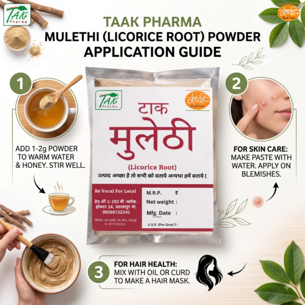 Mulethi — How to use