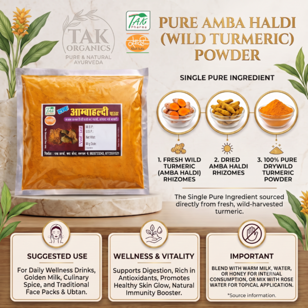 Aamba Haldi — Ingredients and key benefits