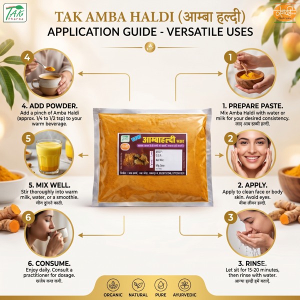 Aamba Haldi — How to use