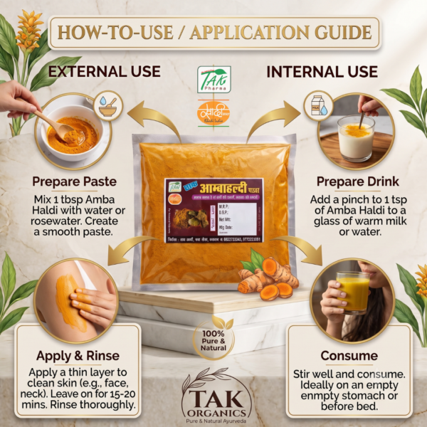 Aamba Haldi — How to use