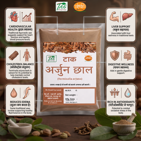 Arjun Chaal — Benefits at a glance