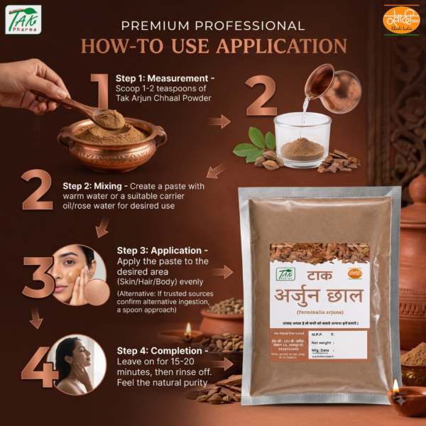 Arjun Chaal — How to use
