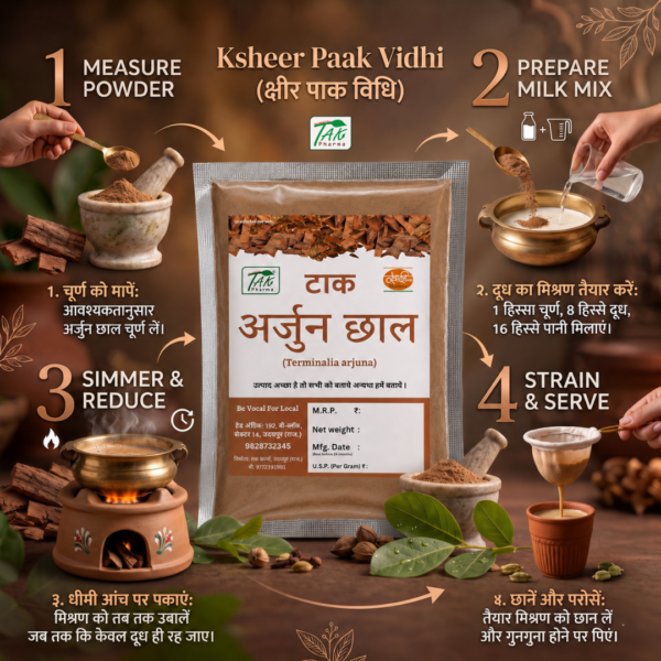 Arjun Chaal — How to use
