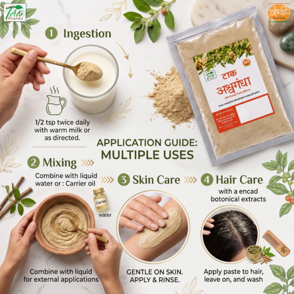 Ashwagandha — How to use