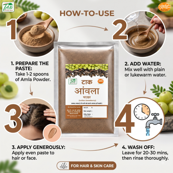 Aavla Sabut — How to use
