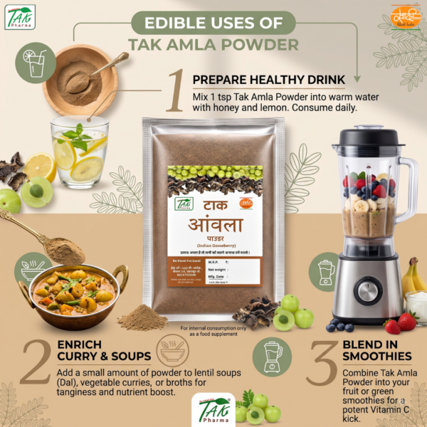 Aavla Powder — Product details
