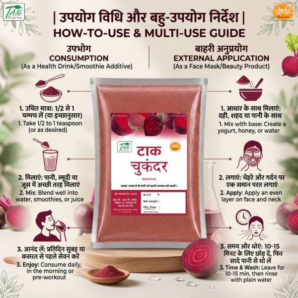 Beetroot — How to use