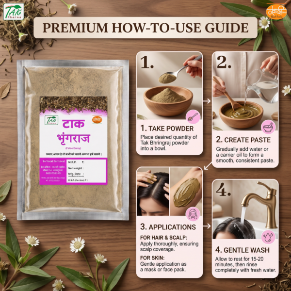 Brangraj — How to use