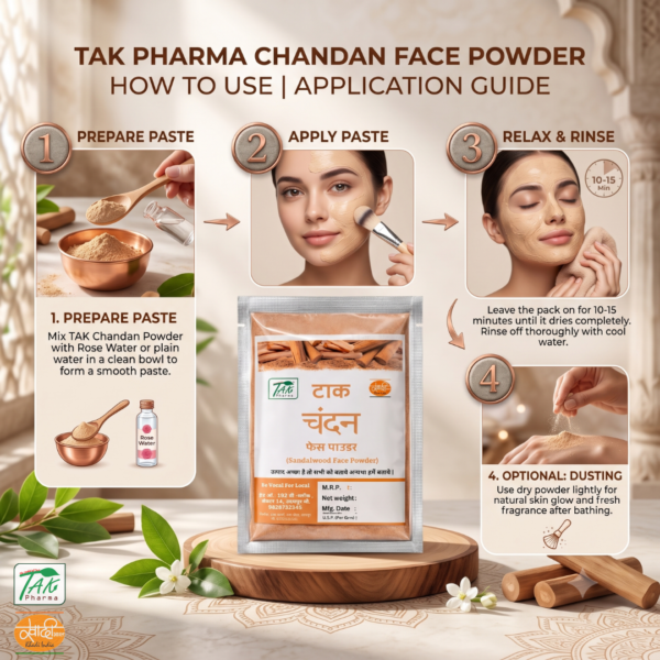 Chandan Face Powder — How to use