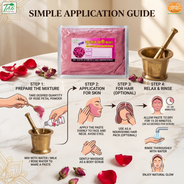 Rose Petal Powder — How to use